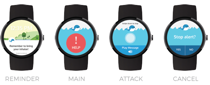 Smartwatch High-Fidelity Prototype