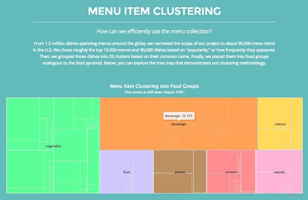 Menu Journeys Screenshot